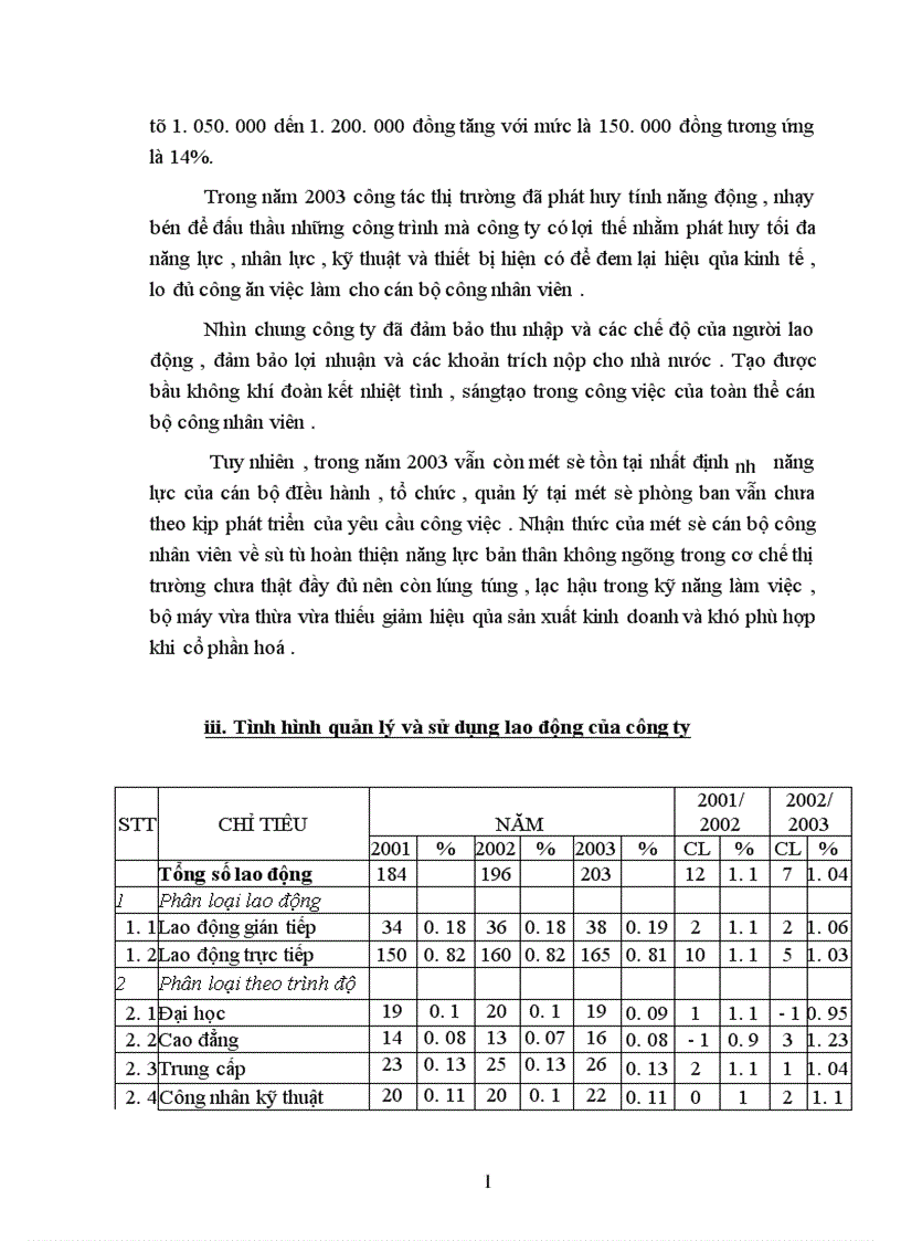 image for page Một số biện pháp nhằm nâng cao chất lượng công tác tuyển dụng nhân sự tại công ty kinh doanh và dịch vụ nhà Hà Nội 1
