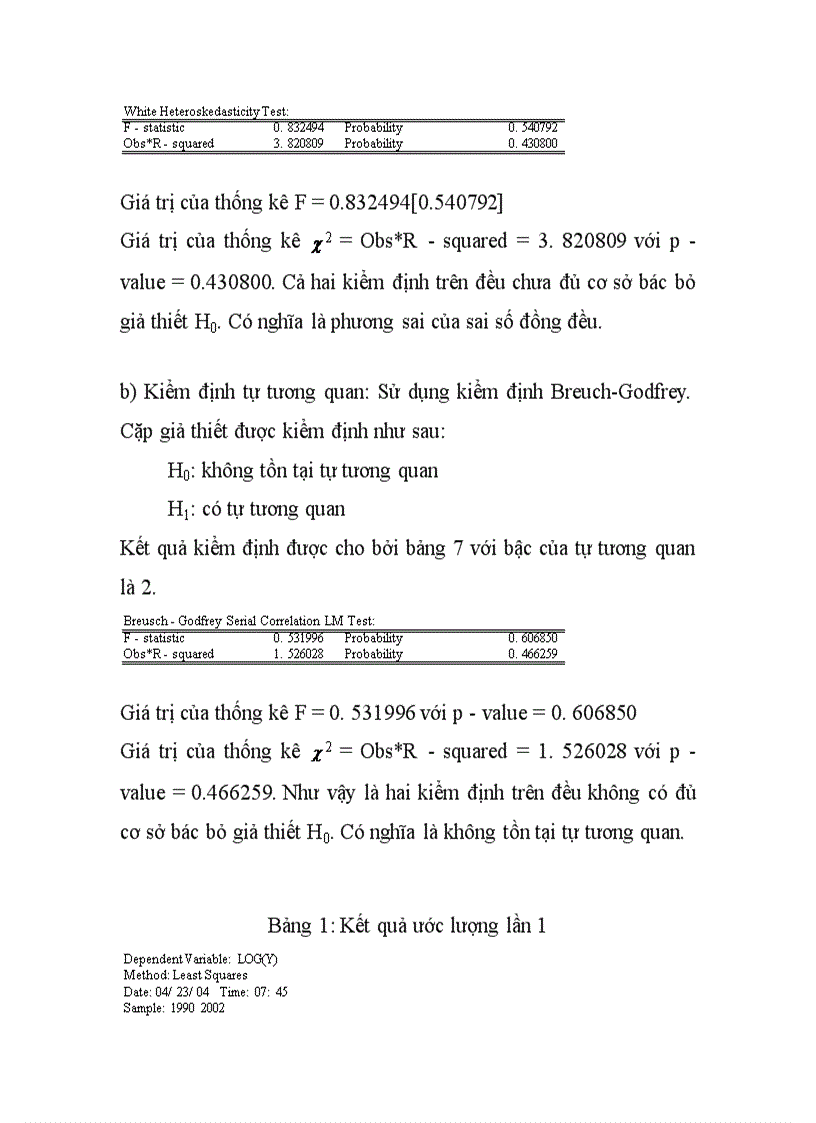 image for page năng suất với một số vấn đề ở việt nam