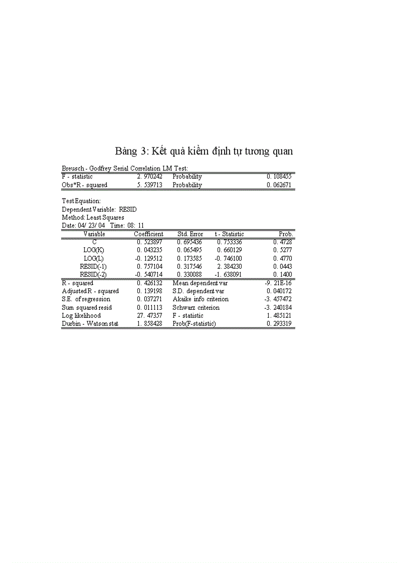 image for page năng suất với một số vấn đề ở việt nam