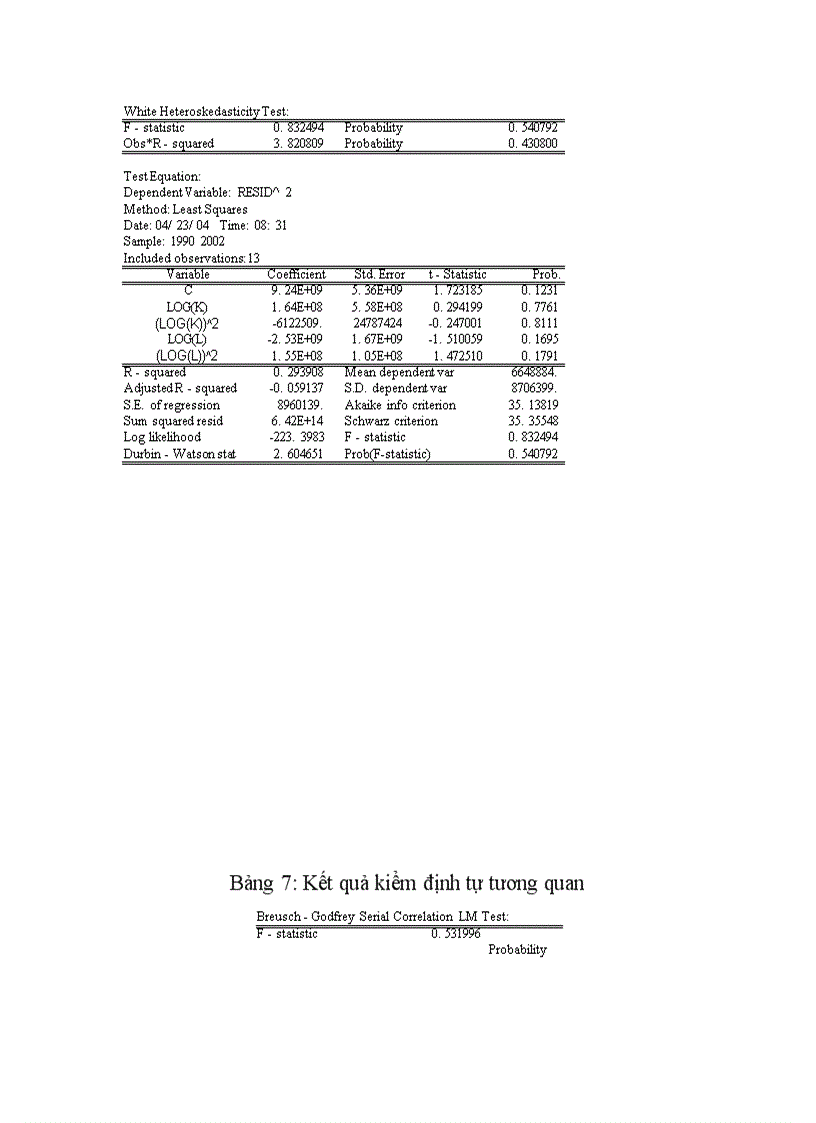 image for page năng suất với một số vấn đề ở việt nam