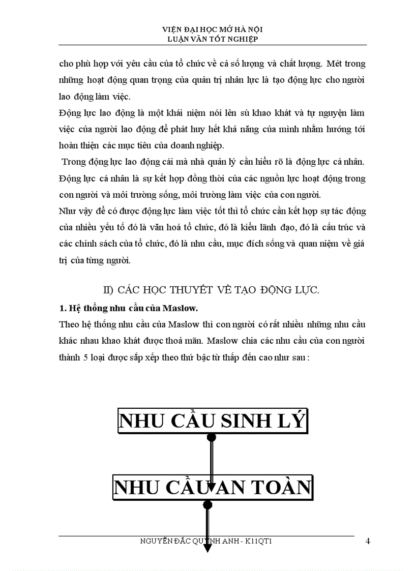 image for page Hoàn thiện công tác tạo động lực cho người lao động tại Công Ty TNHH Nhà Nước Một Thành Viên Cơ Khí Quang Trunng