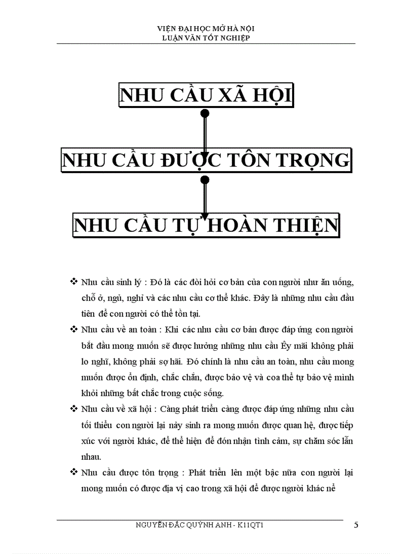 image for page Hoàn thiện công tác tạo động lực cho người lao động tại Công Ty TNHH Nhà Nước Một Thành Viên Cơ Khí Quang Trunng