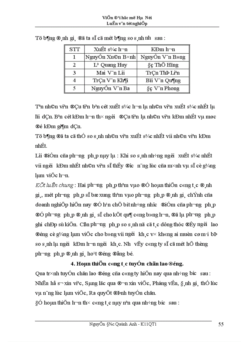 image for page Hoàn thiện công tác tạo động lực cho người lao động tại Công Ty TNHH Nhà Nước Một Thành Viên Cơ Khí Quang Trunng
