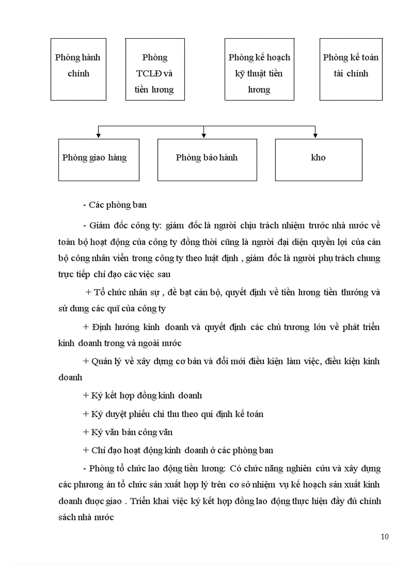 image for page Giảipháp hoàn thiện kênh phân phối sản phẩm FPT ELAED của công ty TNHH dịch vụ kỹ thuật và thương mại ATD Nhằm nâng cao khả năng cạnh tranh trên thị trường Việt Nam