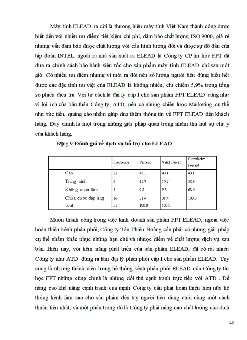 image for page Giảipháp hoàn thiện kênh phân phối sản phẩm FPT ELAED của công ty TNHH dịch vụ kỹ thuật và thương mại ATD Nhằm nâng cao khả năng cạnh tranh trên thị trường Việt Nam