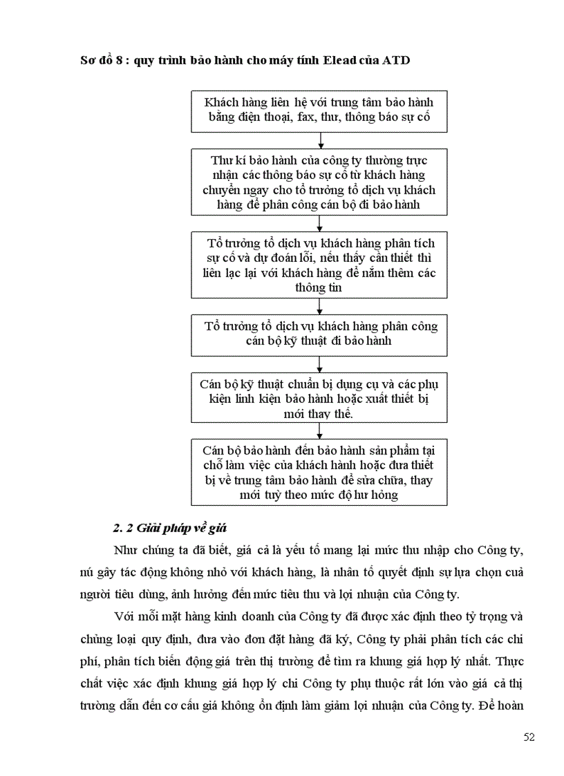 image for page Giảipháp hoàn thiện kênh phân phối sản phẩm FPT ELAED của công ty TNHH dịch vụ kỹ thuật và thương mại ATD Nhằm nâng cao khả năng cạnh tranh trên thị trường Việt Nam
