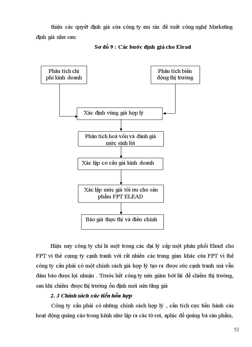 image for page Giảipháp hoàn thiện kênh phân phối sản phẩm FPT ELAED của công ty TNHH dịch vụ kỹ thuật và thương mại ATD Nhằm nâng cao khả năng cạnh tranh trên thị trường Việt Nam