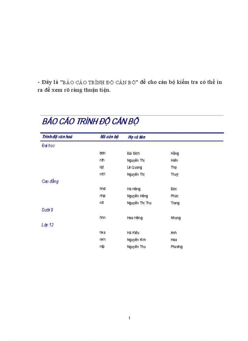 image for page Quản lý nhân sự trường Đại học An Ninh Nhân Dân 1