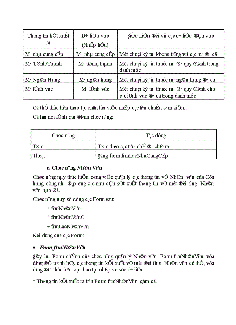 image for page Tổ chức dữ liệu của chương trình trên Access