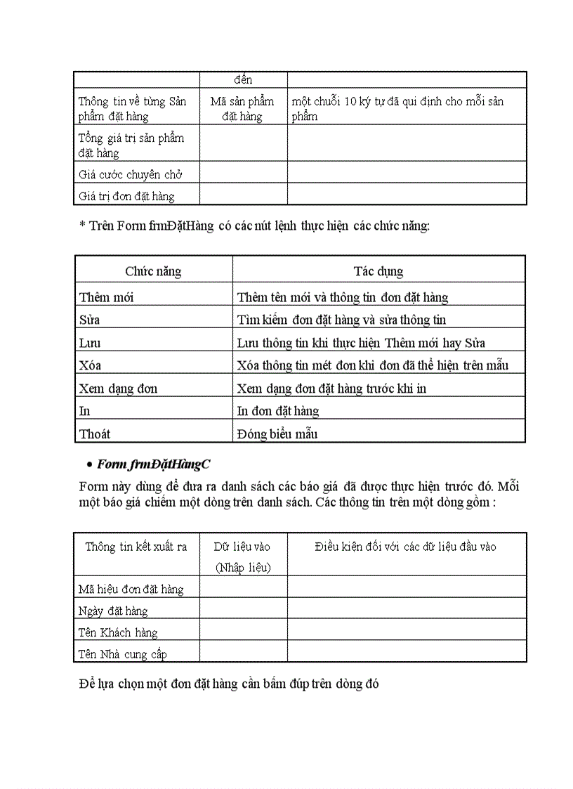 image for page Tổ chức dữ liệu của chương trình trên Access