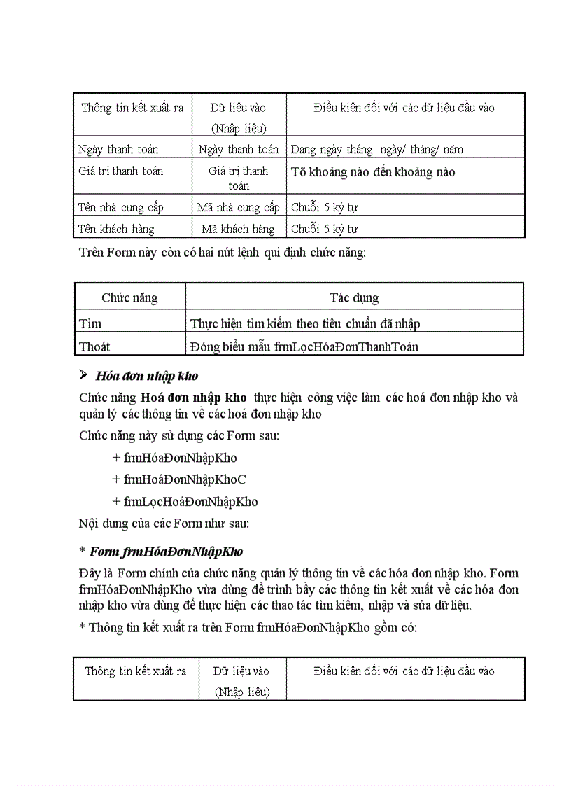 image for page Tổ chức dữ liệu của chương trình trên Access