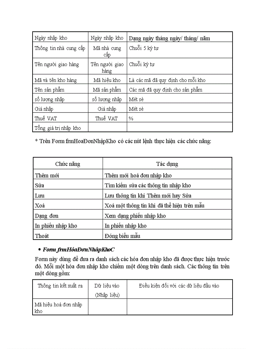 image for page Tổ chức dữ liệu của chương trình trên Access