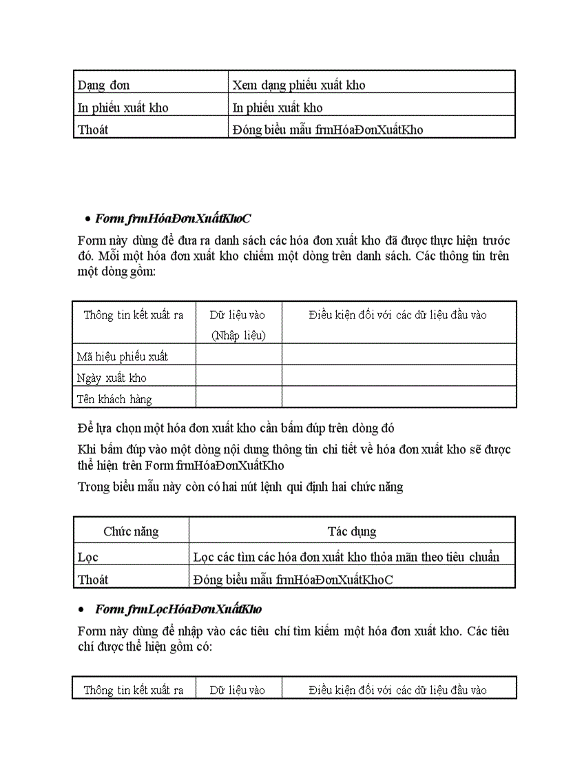 image for page Tổ chức dữ liệu của chương trình trên Access
