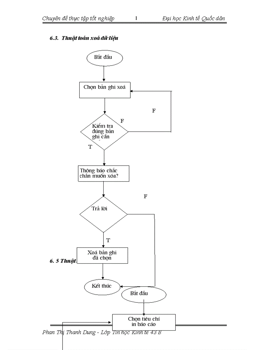 image for page Xây dựng hệ thống thông tin tổng hợp tạo báo cáo nộp Ngân hàng Nhà nước