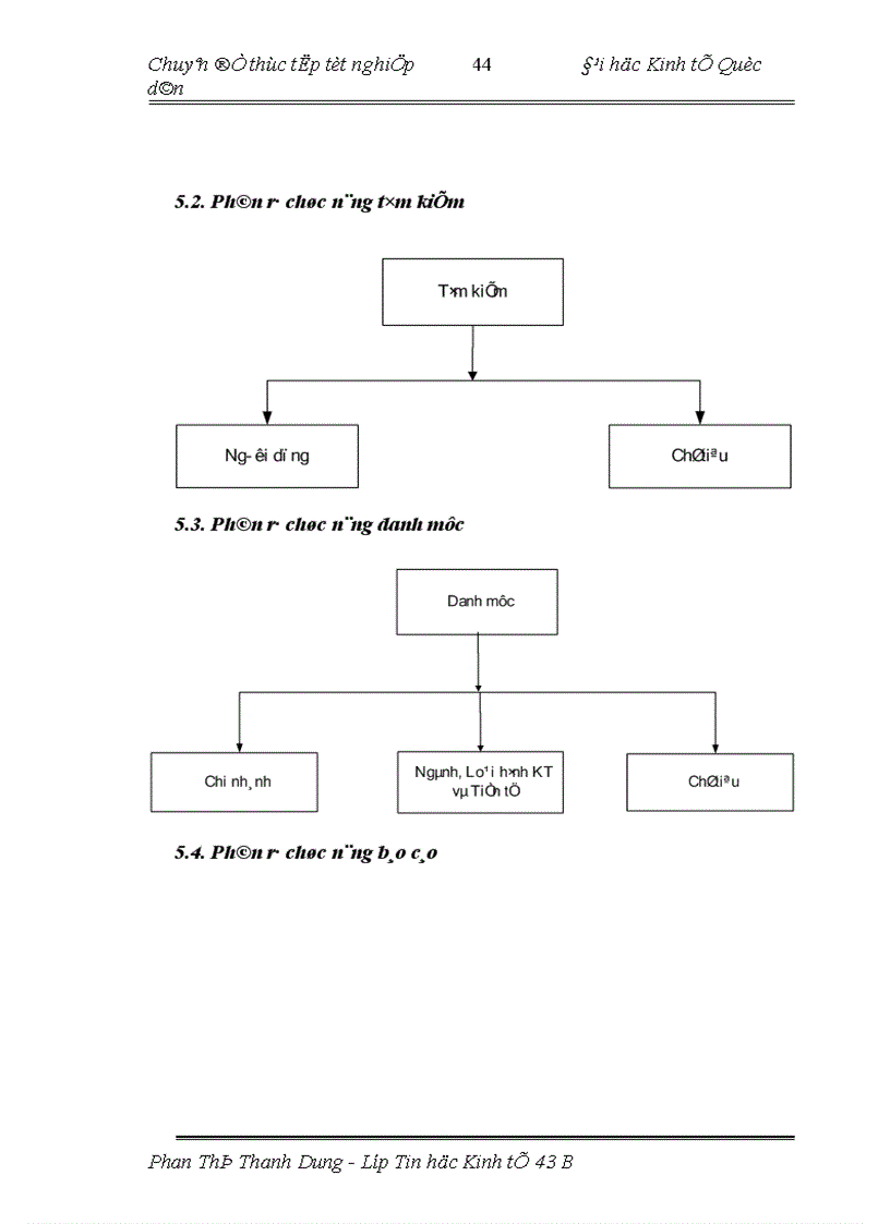 image for page Xây dựng hệ thống thông tin tổng hợp tạo báo cáo nộp Ngân hàng Nhà nước