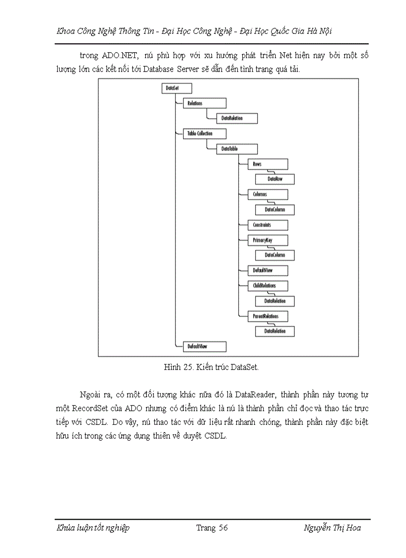 image for page Hệ thống quản lý nhân sự