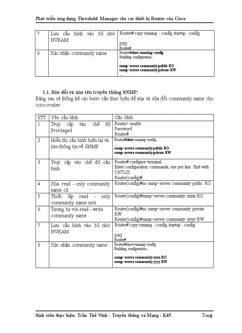 image for page Phát triển ứng dụng Threshold Manager cho các thiết bị Router của Cisco