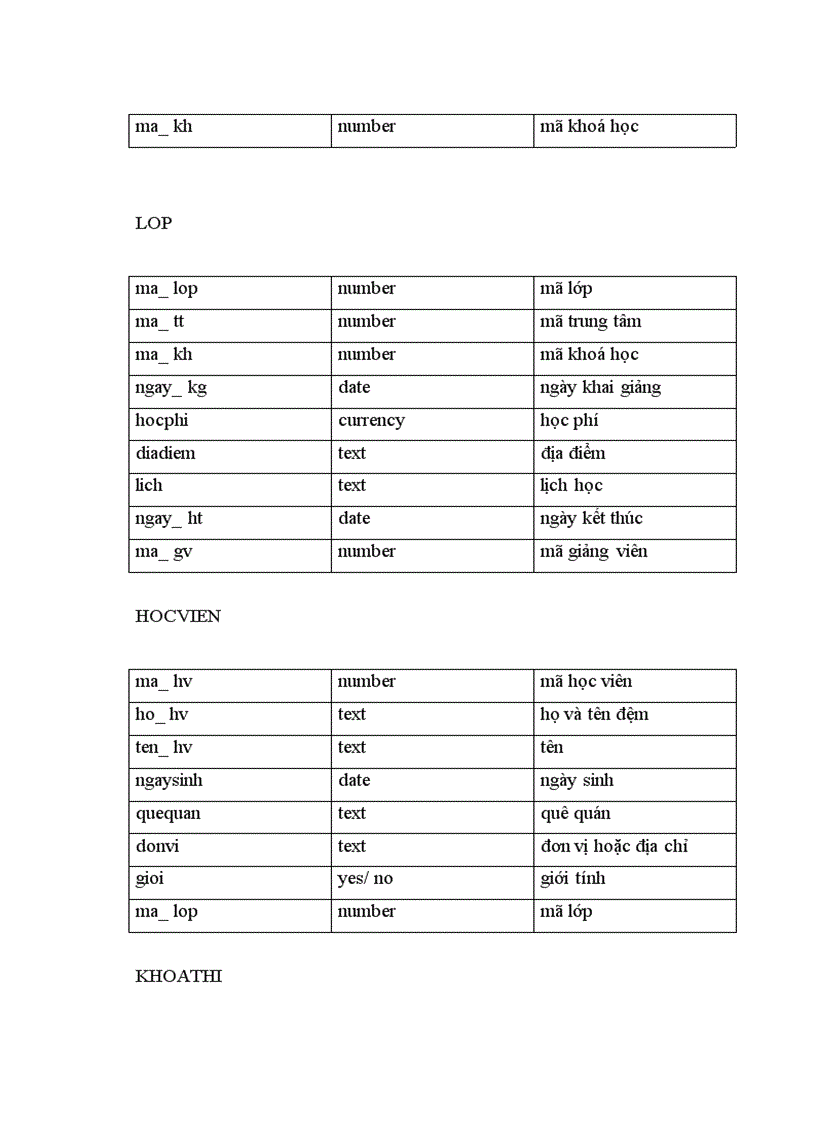 image for page Cấu hình máy chủ IIS tập tin GLOBAL asa