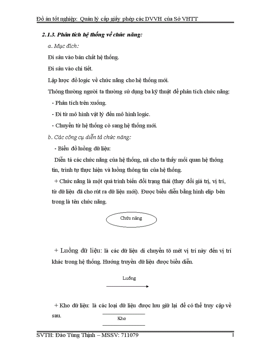 image for page Quản lý cấp giấy phép các DVVH của Sở VHTT