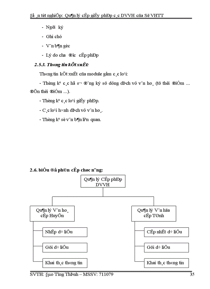 image for page Quản lý cấp giấy phép các DVVH của Sở VHTT