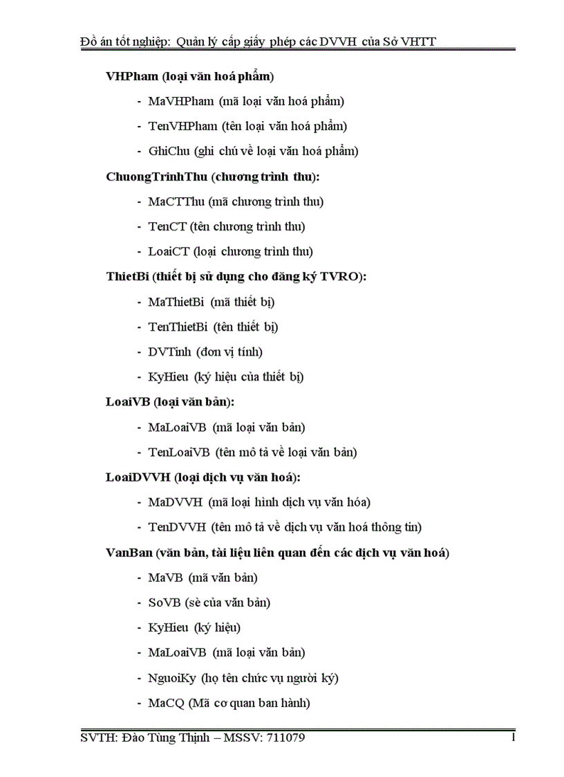 image for page Quản lý cấp giấy phép các DVVH của Sở VHTT