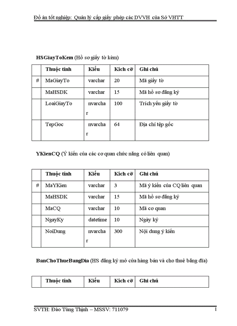 image for page Quản lý cấp giấy phép các DVVH của Sở VHTT