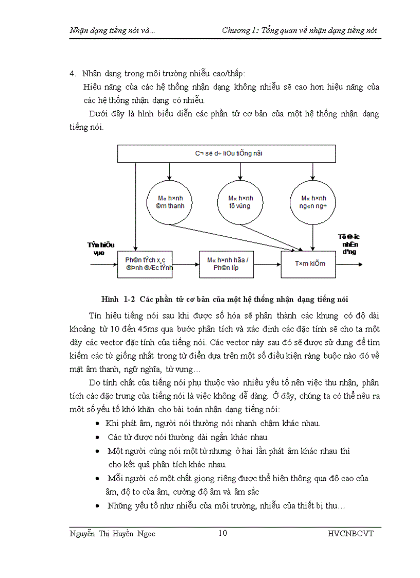 image for page Nhận dạng tiếng nói và ứng dụng tích hợp với các phần mềm máy tính