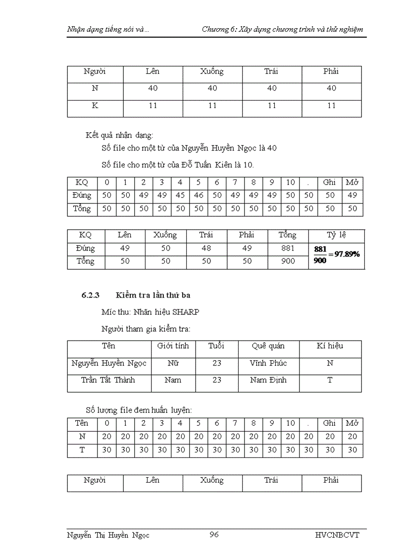 image for page Nhận dạng tiếng nói và ứng dụng tích hợp với các phần mềm máy tính