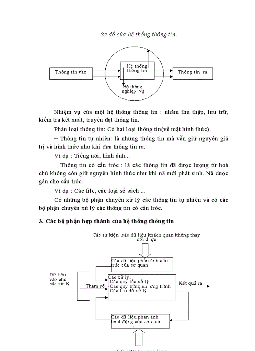 image for page Quản lý nhân sự trường Đại học An Ninh Nhân Dân