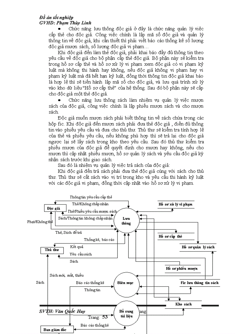 image for page Xây dựng ứng dụng thư viện điện tử trên nền Intranet và đưa vào thử nghiệm