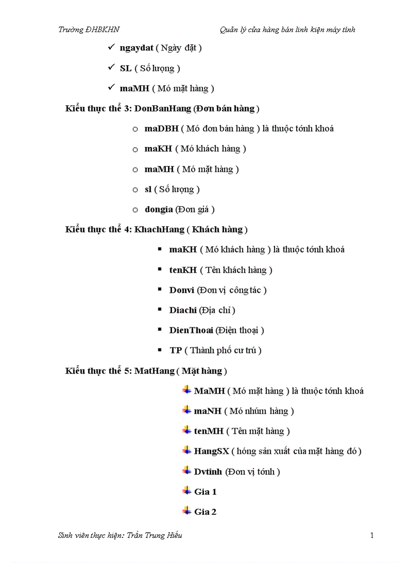 image for page Quản lý cửa hàng bán linh kiện máy tính