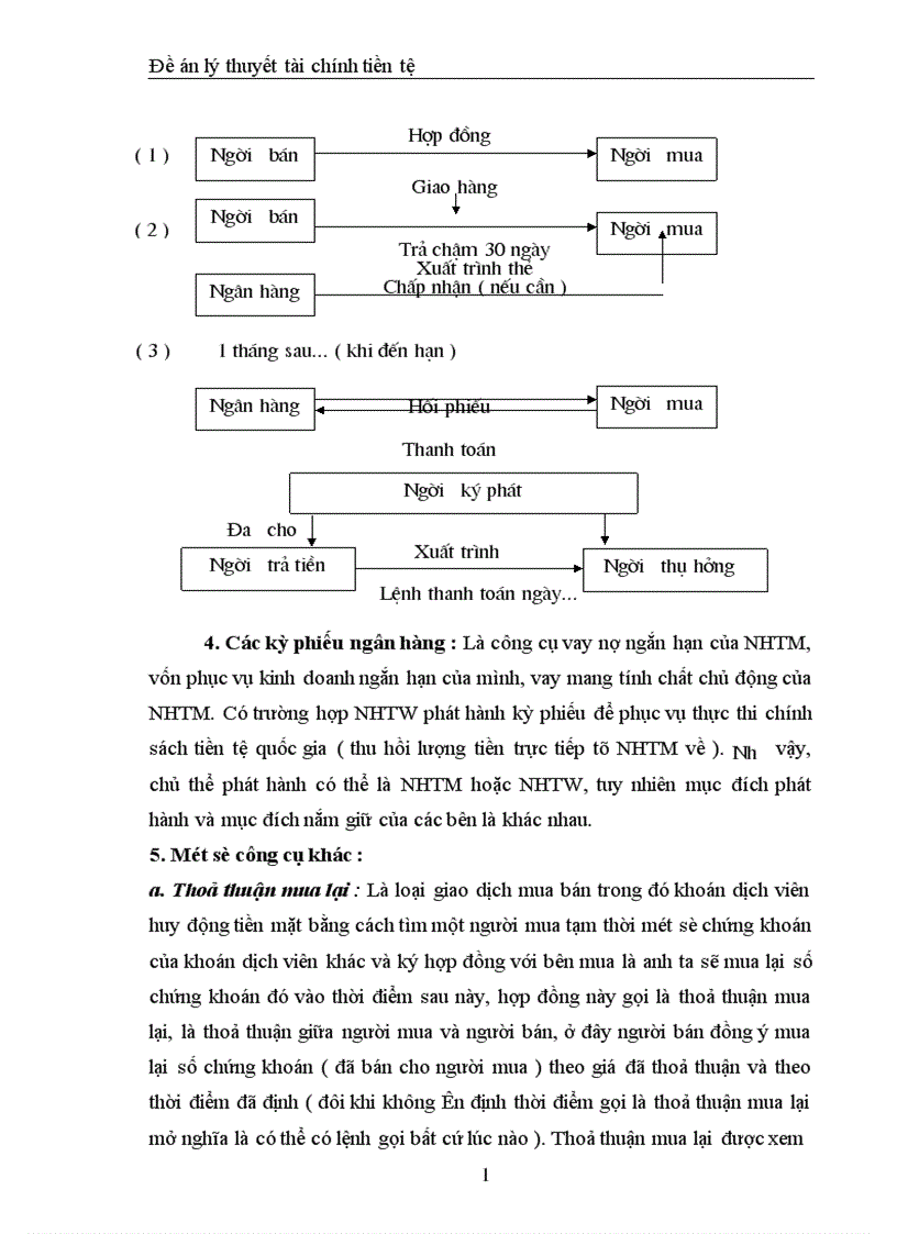 image for page Thực trạng phát triển các công cụ của TTTC ở Việt Nam
