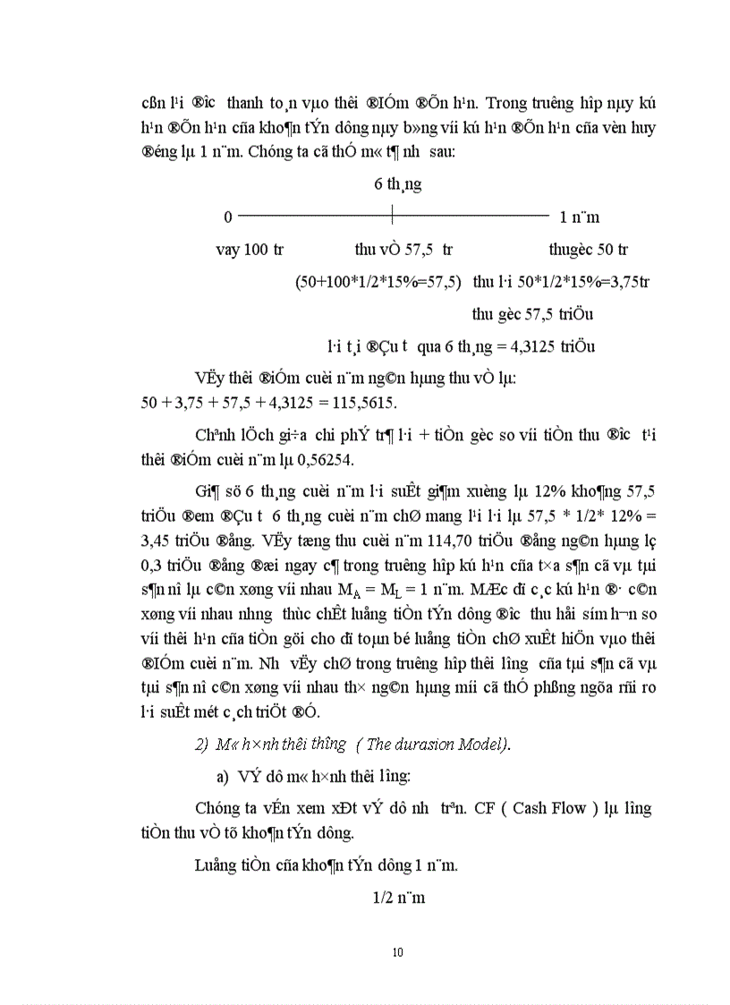 image for page Rủi ro lãi suất trong hoạt động kinh doanh Ngân hàng