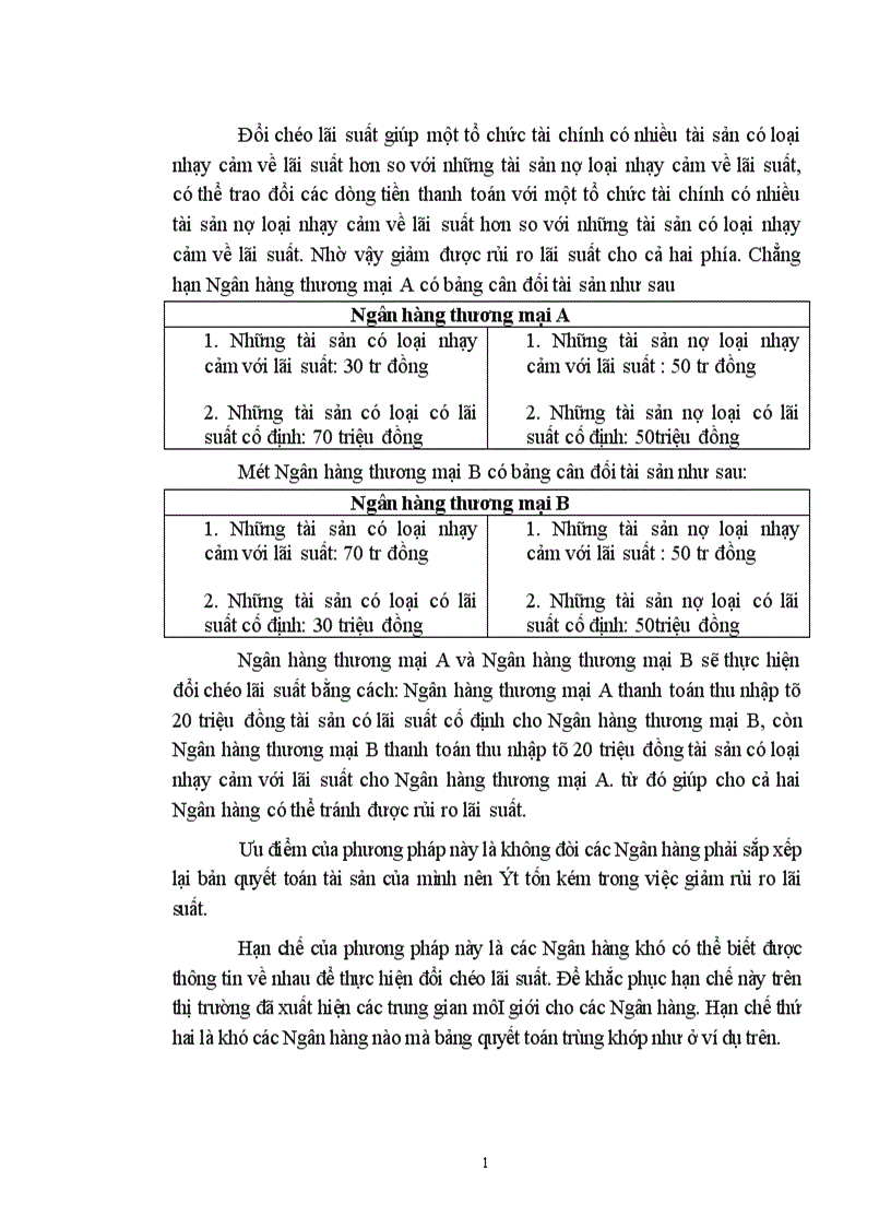 image for page Rủi ro lãi suất trong hoạt động kinh doanh Ngân hàng