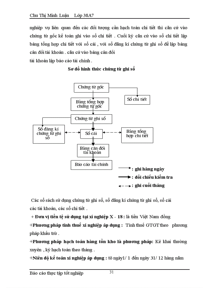 image for page Kế toán nguyên liệu vật liệu tại xí nghiệp X 18 công ty Hà Thành BQP 1
