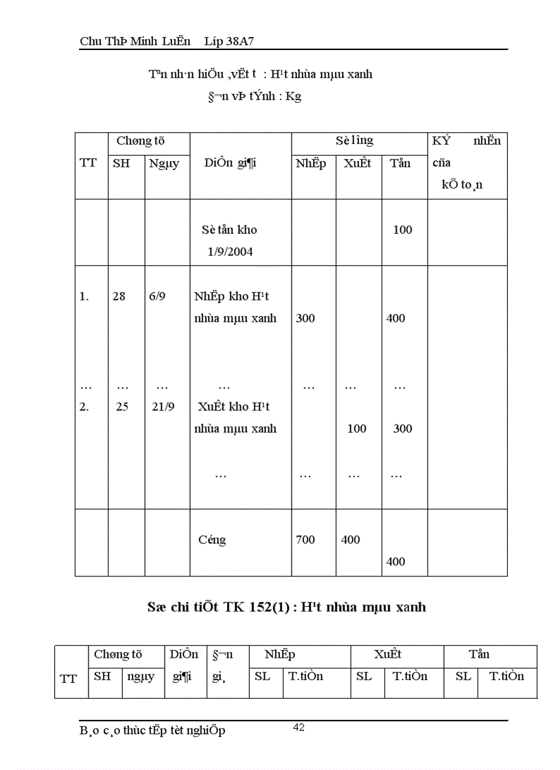 image for page Kế toán nguyên liệu vật liệu tại xí nghiệp X 18 công ty Hà Thành BQP 1