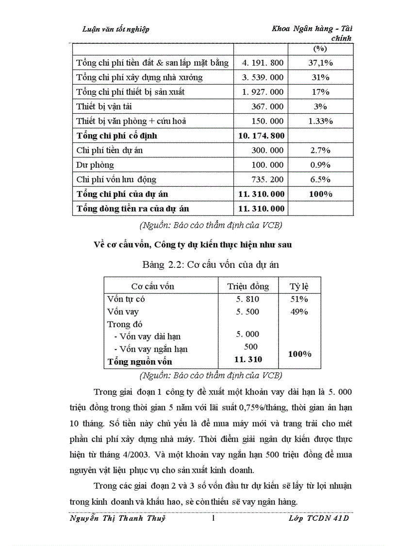 image for page Nâng cao chất lượng thẩm định tài chính dự án trong hoạt động cho vay tại Ngân Hàng Ngoại Thương Việt Nam 1