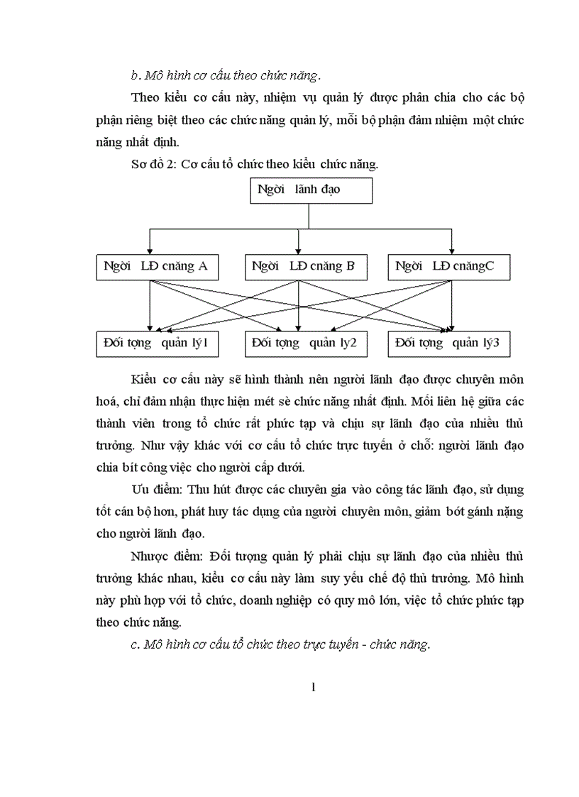 image for page Hoàn thiện cơ cấu tổ chức bộ máy quản lý tại Công ty liên doanh cơ khí xây dựng