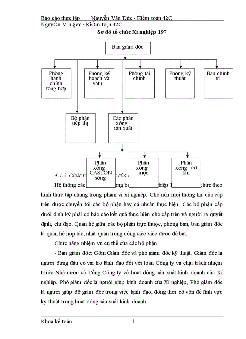 image for page Nhận xét và kiến nghị nhằm hoàn thiện công tác kế toán tại xí nghiệp 197