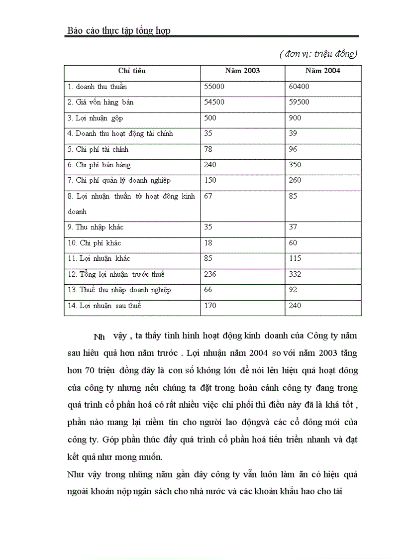 image for page Báo cáo thực tập tổng hợp tại Công ty Da Giầy Hà Nội