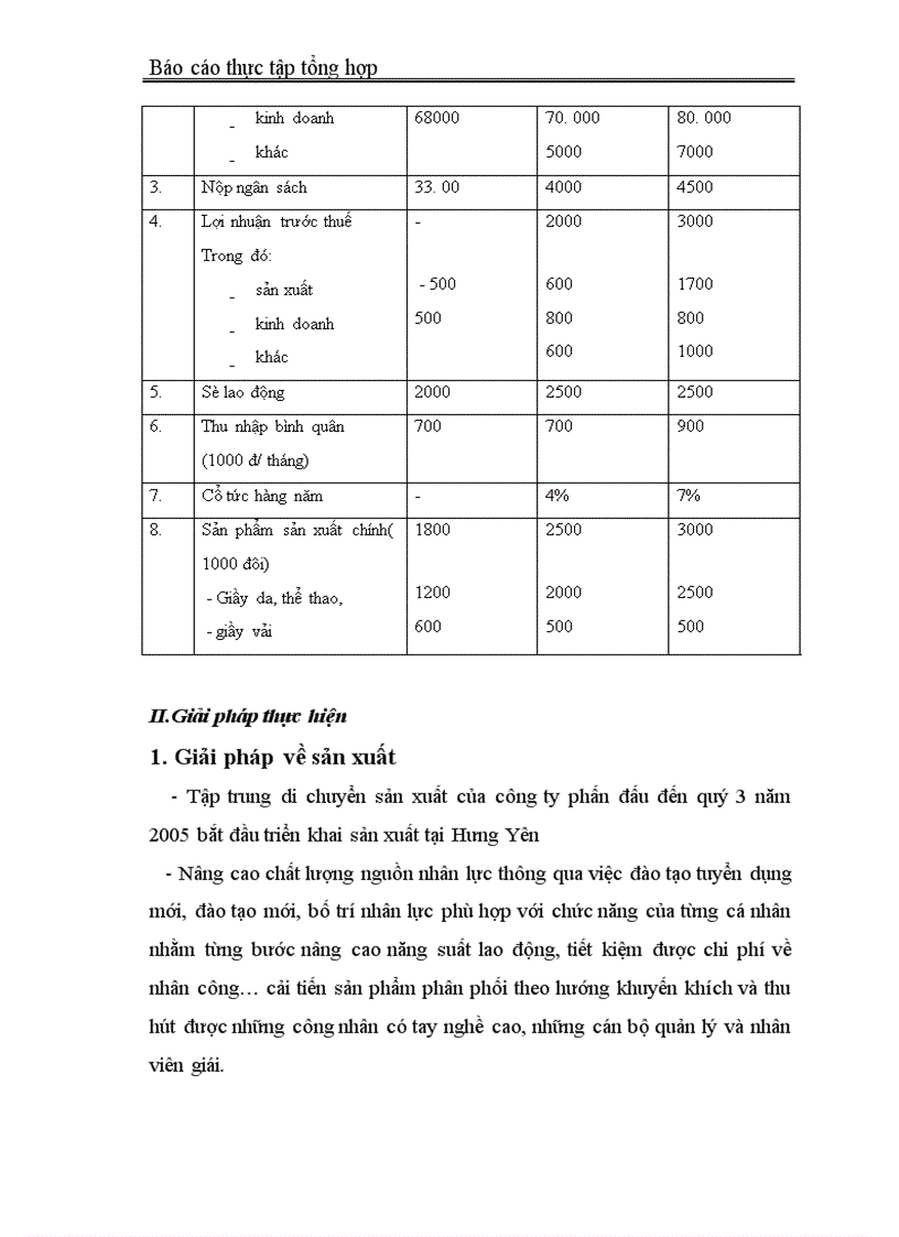 image for page Báo cáo thực tập tổng hợp tại Công ty Da Giầy Hà Nội