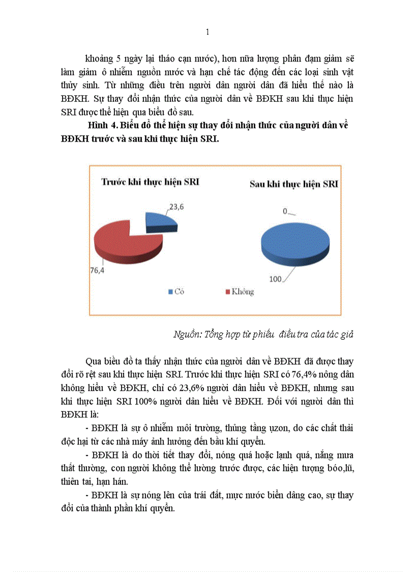 image for page Nghiên cứu sự thay đổi nhận thức của người dân về môi trường thông qua hệ thống canh tác lúa cải tiến SRI tại xã Xuân Phương huyện Phú Bình tỉnh Thái Nguyên