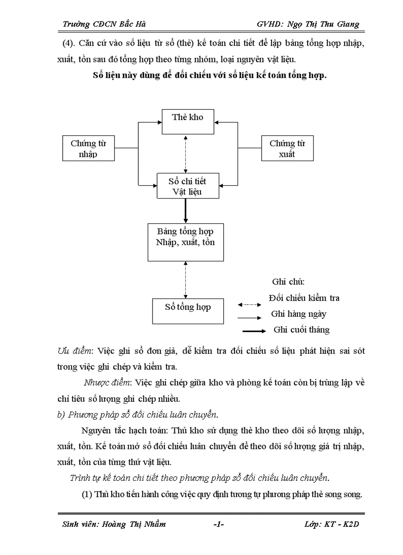 image for page Kế toán nguyên liệu vật liệu 1