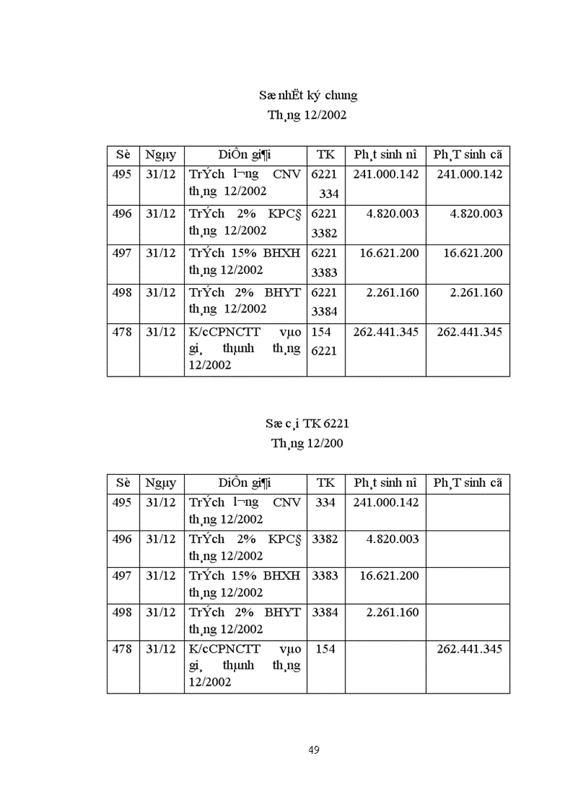 image for page Tổ chức kế toán chi phí sản xuất và tính giá thành sản phẩm ở Công ty sứ Thanh Trì VIGLACERA 1