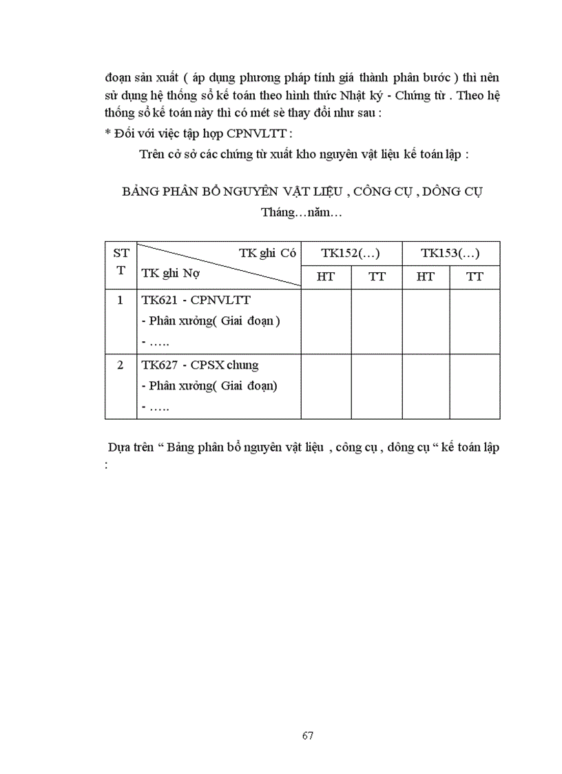 image for page Tổ chức kế toán chi phí sản xuất và tính giá thành sản phẩm ở Công ty sứ Thanh Trì VIGLACERA 1