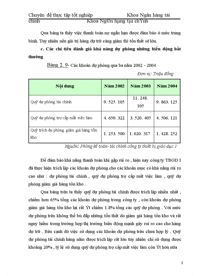 image for page Quản lý ngân quỹ tại Công ty TBGDI 1