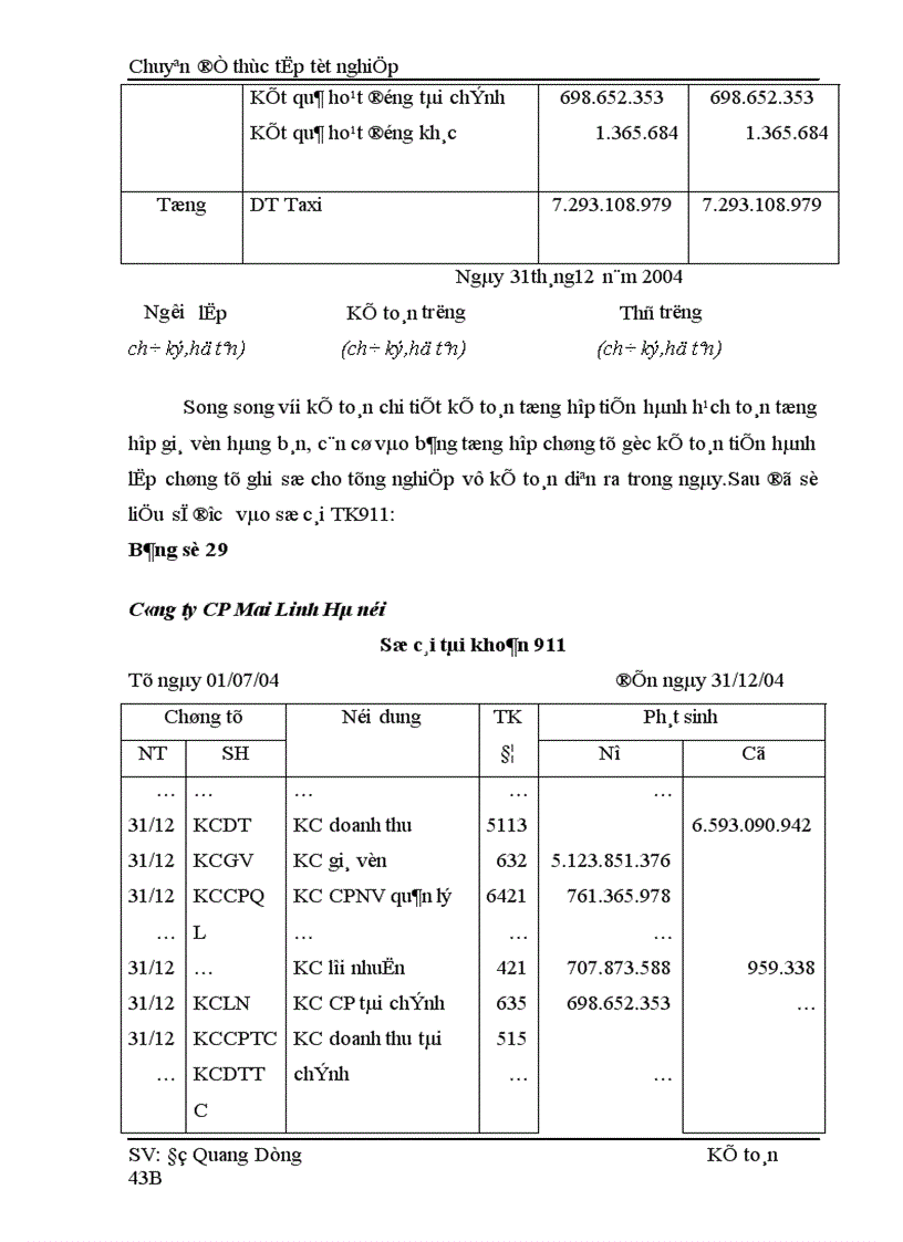 image for page Hoàn thiện hạch toán Doanh thu xác định kết quả kinh doanh tại Công ty Cổ phần Mai Linh Hà Nội 1