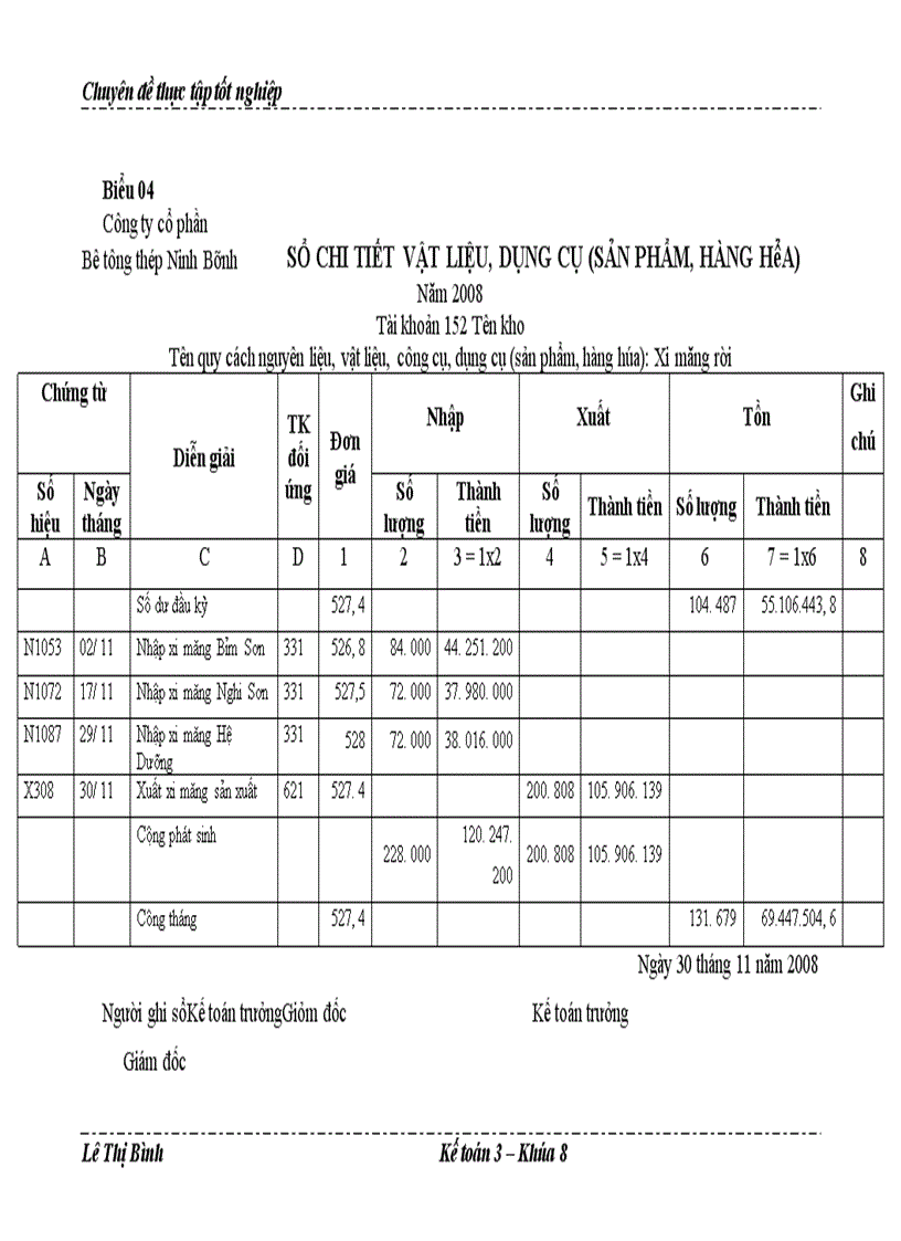 image for page Hoàn thiện kế toán chi phí sản xuất và tính giá thành sản phẩm tại Công ty cổ phần Bê tông thép Ninh Bình 1