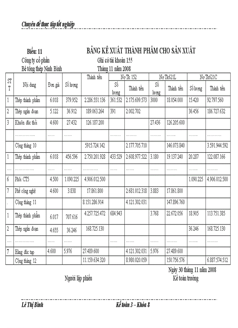 image for page Hoàn thiện kế toán chi phí sản xuất và tính giá thành sản phẩm tại Công ty cổ phần Bê tông thép Ninh Bình 1
