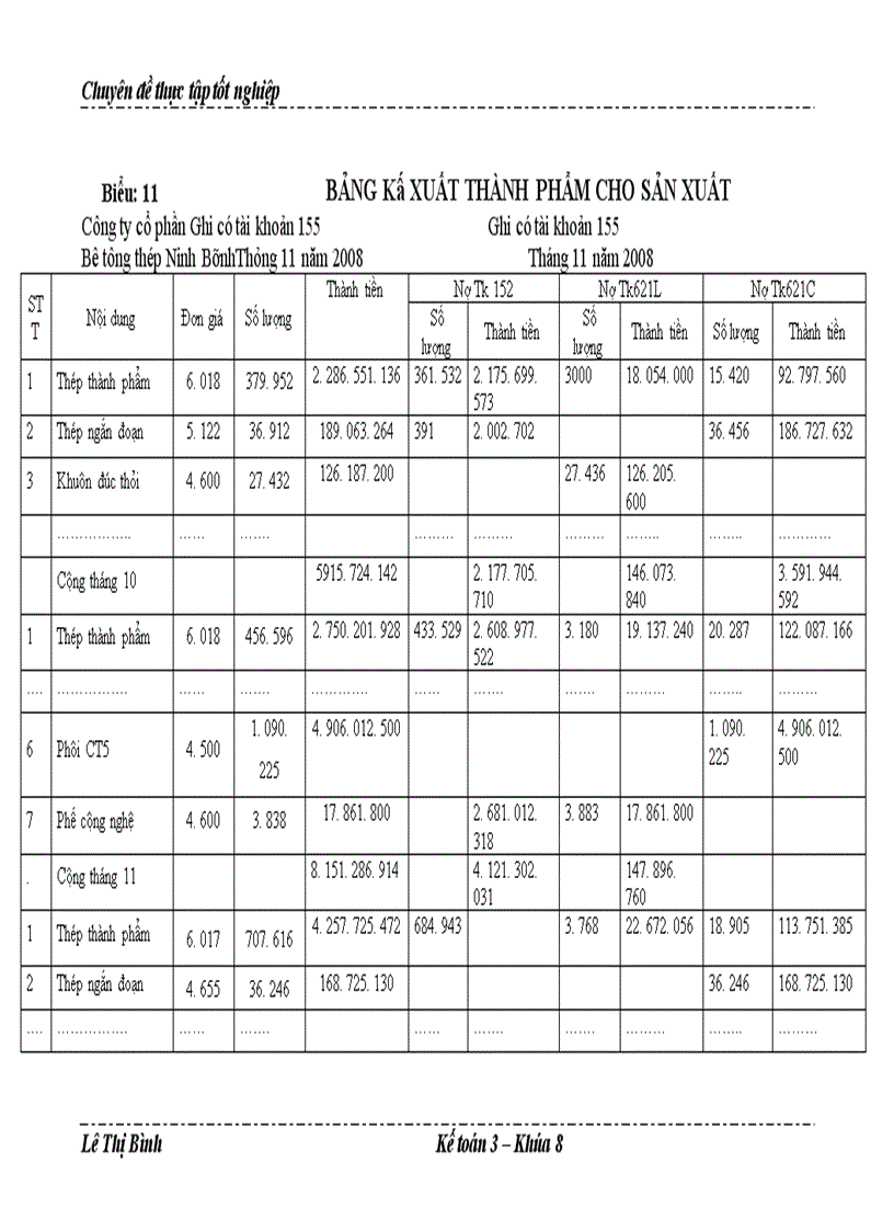 image for page Hoàn thiện kế toán chi phí sản xuất và tính giá thành sản phẩm tại Công ty cổ phần Bê tông thép Ninh Bình 1